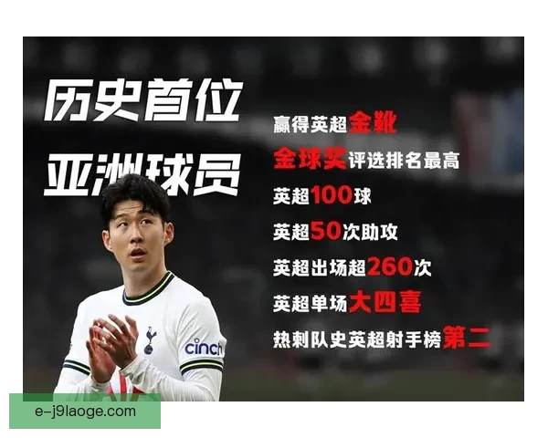 孙兴慜荣膺2024年度亚洲金球奖成就足球传奇再创辉煌